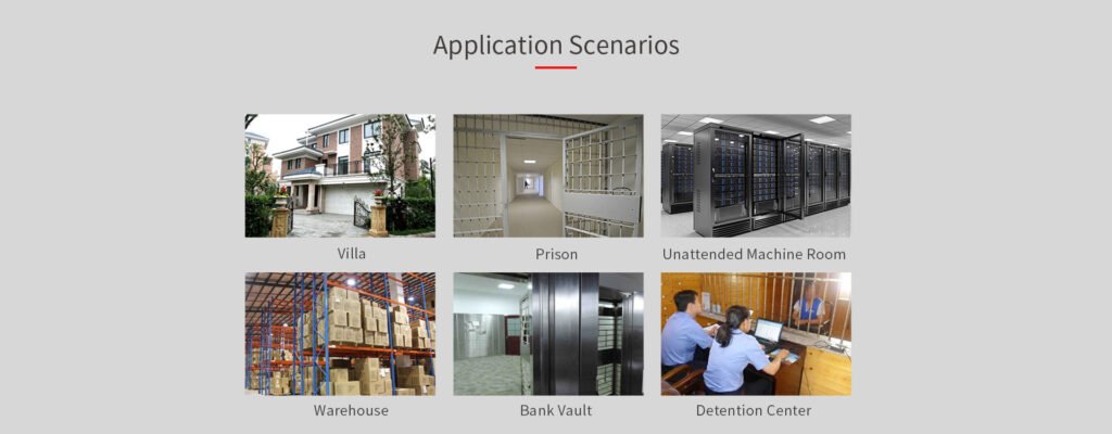 Fanvil i32V SIP Video Door Phone applications