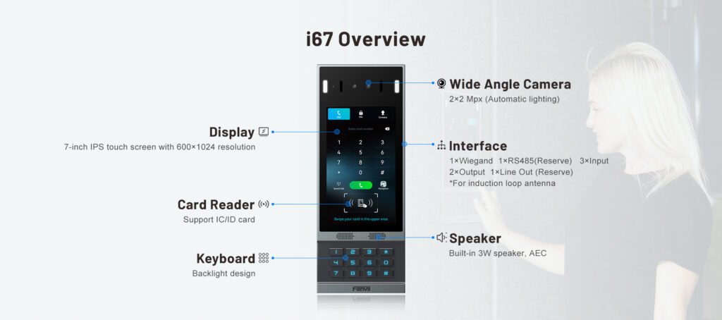 Fanvil i67 Face Recognition Door Phone overview