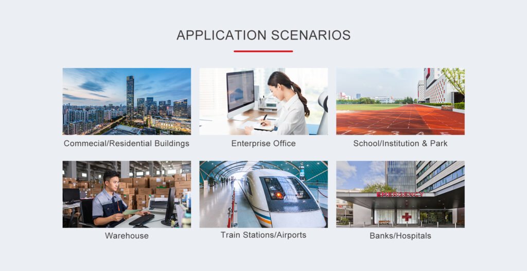 Unifying Teams Collaboration with Fanvil A&V-IoT Devices application areas